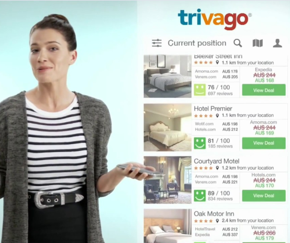 Where Can I Buy Trivago?