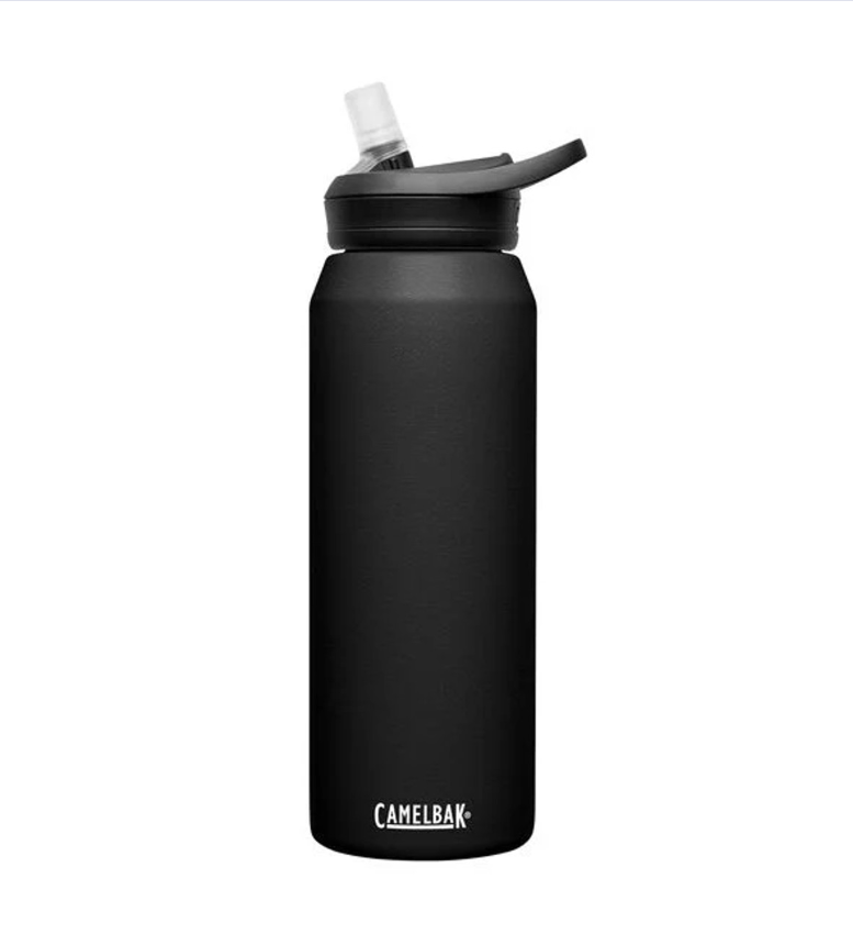 Best Water Bottles Brands