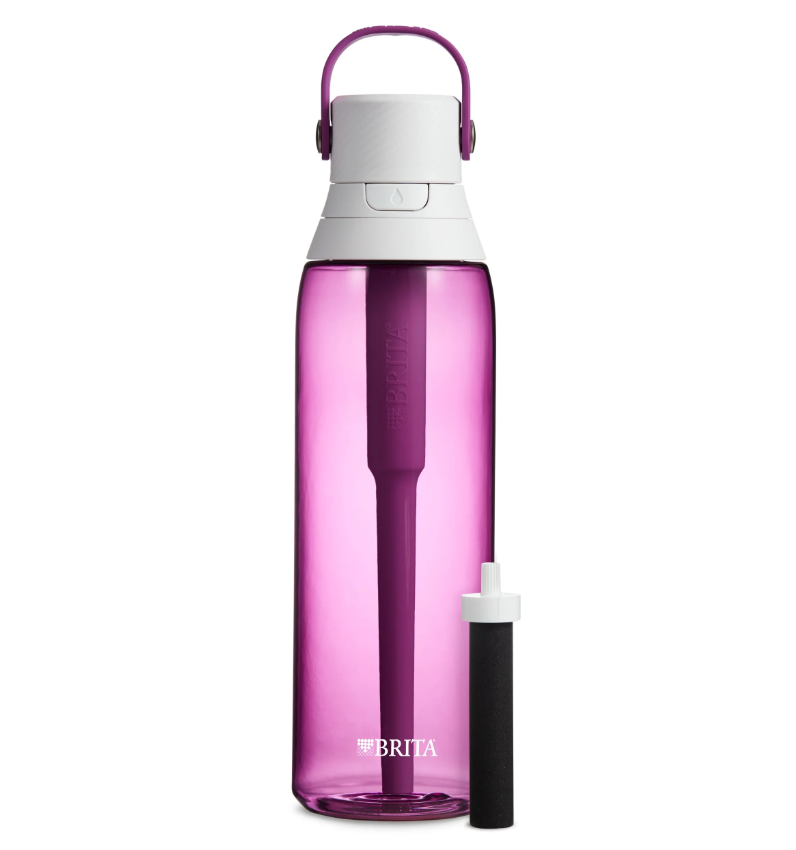 Best Water Bottles Brands