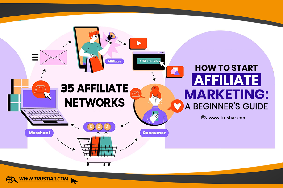 35 Affiliate Networks