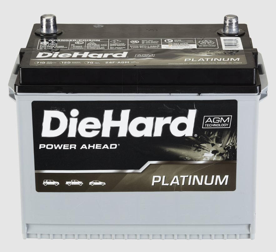 Best Car Battery Brands