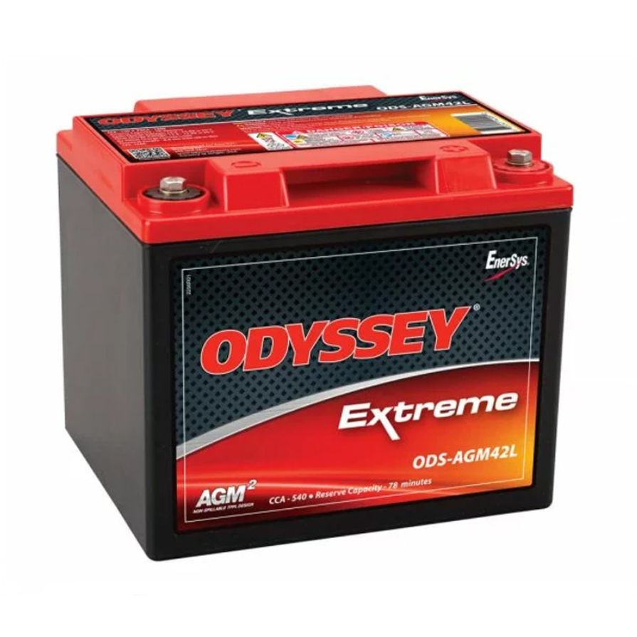 Best Car Battery Brands