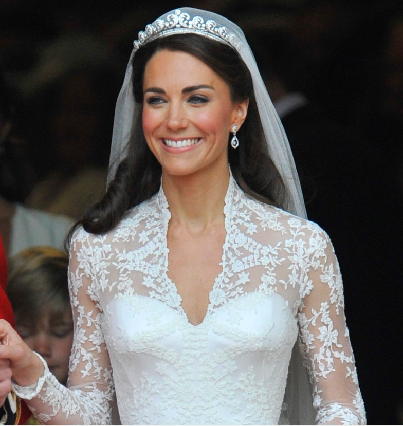 Kate Middleton Nationality, Ethnicity, and Religion